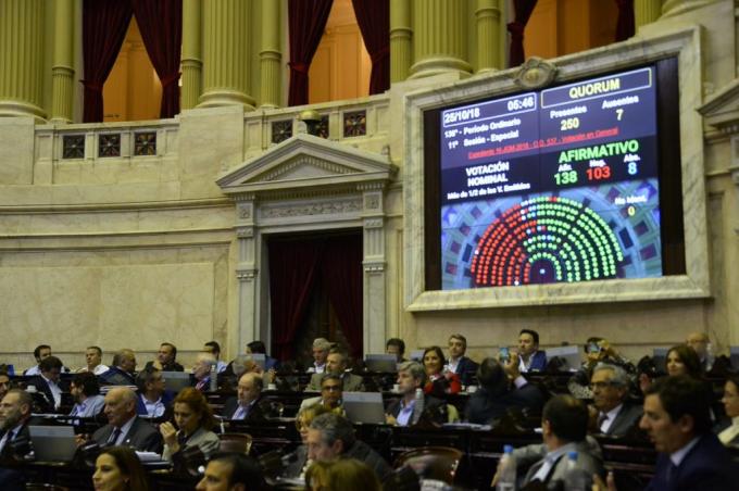 Diputados decidieron que inmuebles rurales cuyos titulares sean personas humanas y sucesiones indivisas no pagarán Bienes Personales