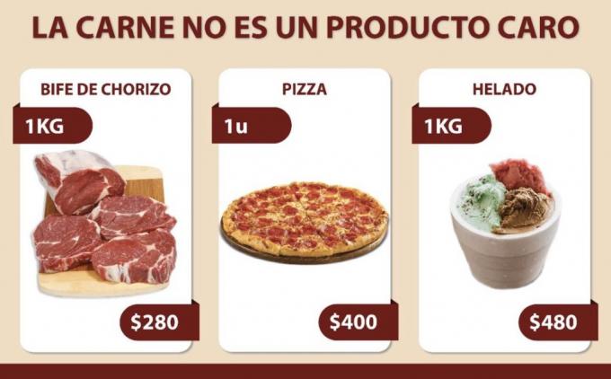 Estimados lobistas amateur del agro argentino: no nos defiendan más