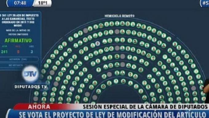 Gobierno: la modificación en Ganancias ‘permitirá generar un nuevo impulso en la demanda’