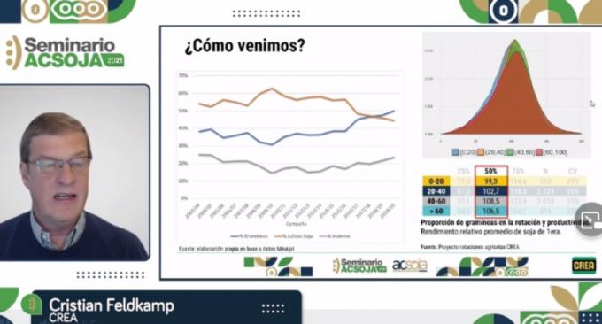 Sostenibilidad: La red CREA está trabajando para sumar la “gestión ambiental” a la productiva y económica