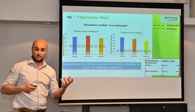 Con solo mejorar la nutrición, la cosecha de maíz podría engordar más del 50%