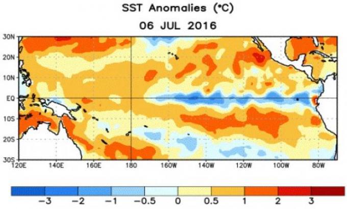 ¿"La Niña" entre agosto y octubre?