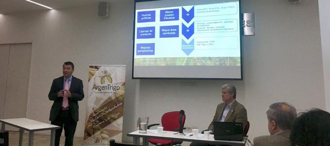 De la ficción a la realidad: en apenas un año se duplicó el valor agregado generado por la cadena triguera