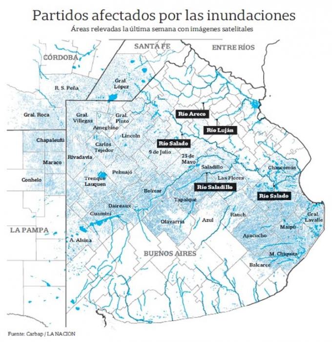 Las inundaciones afectan casi un tercio de la producción agropecuaria