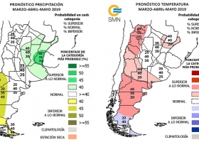 La probabilidad de “el niño” asciende al 56% para el próximo trimestre