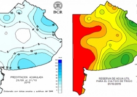 Las lluvias fracasaron: qué dice ahora el pronóstico del clima