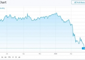 Se profundizan las bajas para la soja y el maíz con un nuevo desplome del petróleo