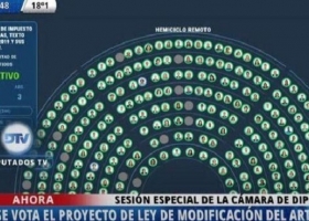 Gobierno: la modificación en Ganancias ‘permitirá generar un nuevo impulso en la demanda’
