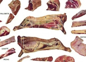 El Gobierno actualizó los precios de los cortes de carne populares