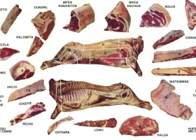 Por la sequía y la baja en el precio de la carne, la faena bovina sigue creciendo