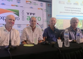 El modelo está agotado en el campo exigen eliminar retenciones e intervenciones