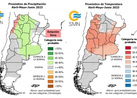 Esperanza: hay luz verde para las lluvias en el trimestre abril-junio