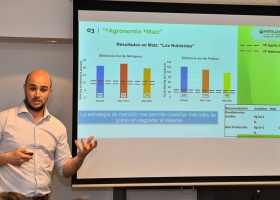 Con solo mejorar la nutrición, la cosecha de maíz podría engordar más del 50%