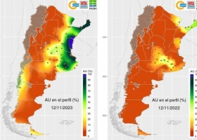 Lluvias está en pleno desarrollo un importante fenómeno y se despeja el horizonte para 2024