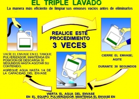 LOS ENVASES VACÍOS SON RESIDUOS NO PELIGROSOS
