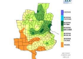 Reservas de humedad en su momento más exigido