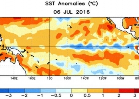 ¿"La Niña" entre agosto y octubre?