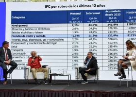 Fuerte cruce por la industria textil entre Recalde y Meloni
