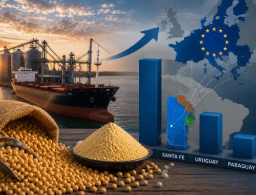 Mercosur-UE: crecen las exportaciones de Santa Fe a Europa
